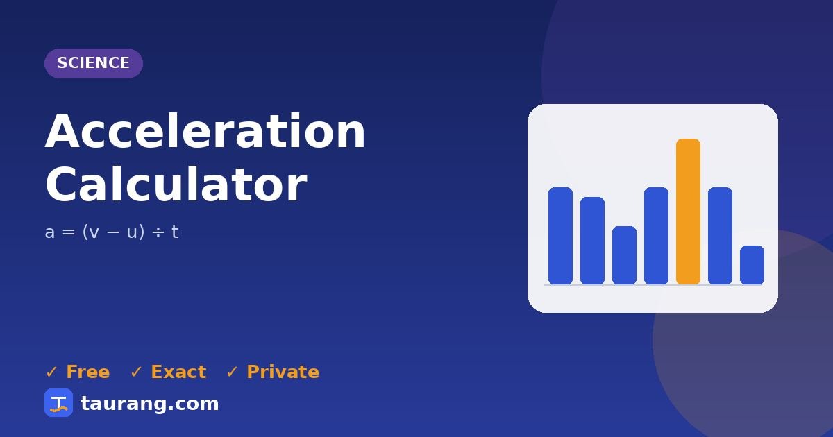 Acceleration Calculator – free online science tool illustration