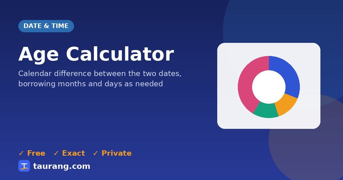 Age Calculator – free online date & time tool illustration