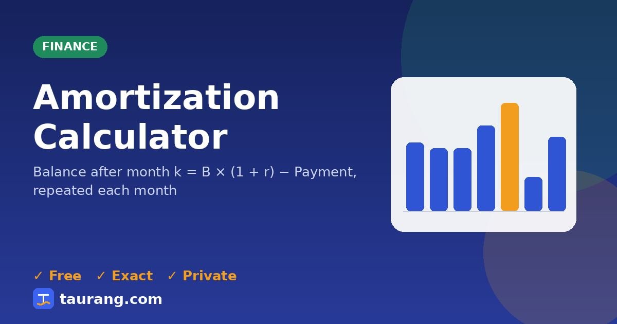 Amortization Calculator – free online finance tool illustration
