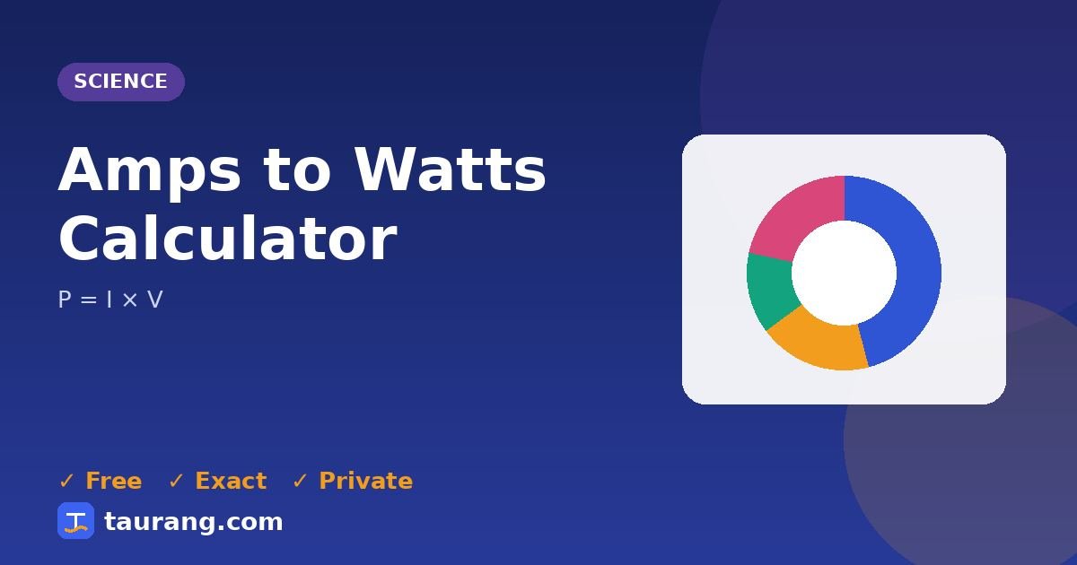 Amps to Watts Calculator – free online science tool illustration