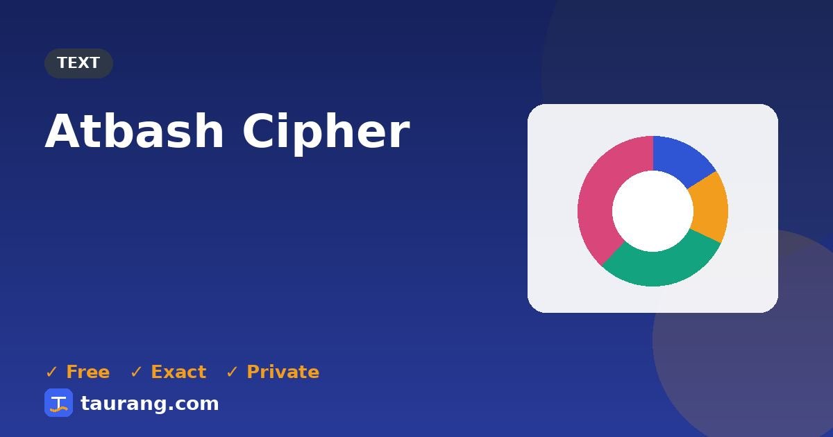 Atbash Cipher – free online text tool illustration
