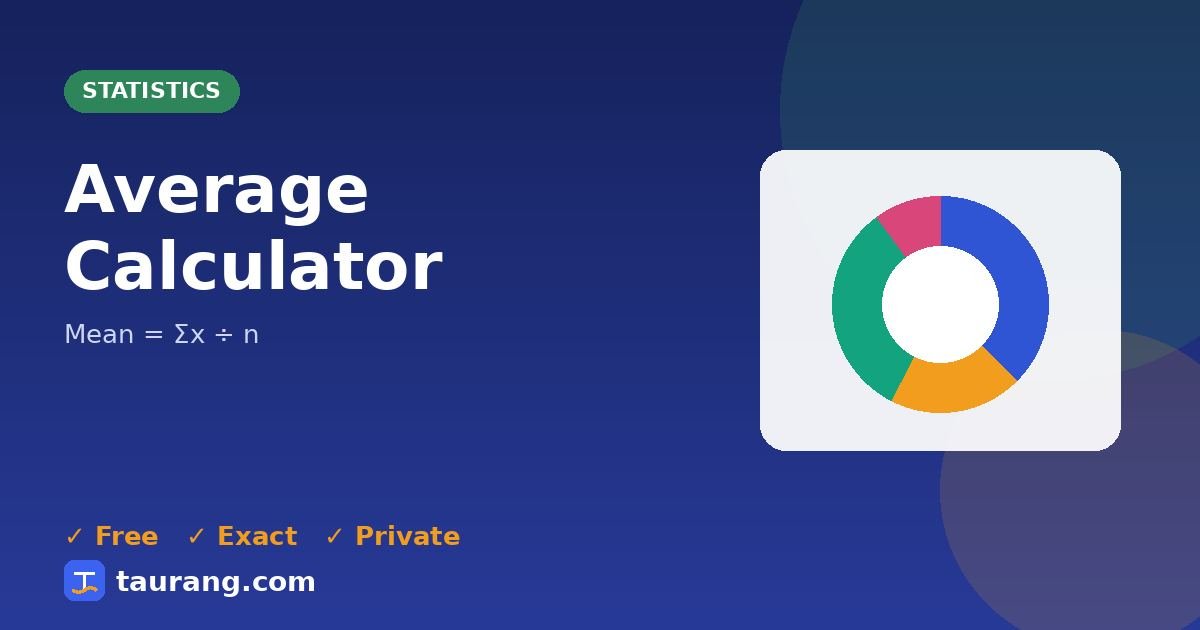 Average Calculator – free online statistics tool illustration
