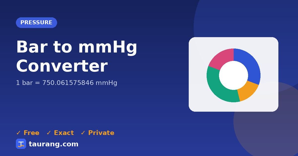 Bar to mmHg conversion – bar to mmHg formula illustration