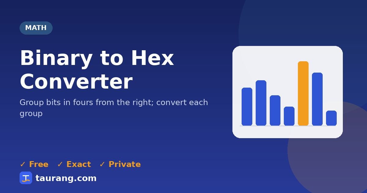 Binary to Hex Converter – free online math tool illustration