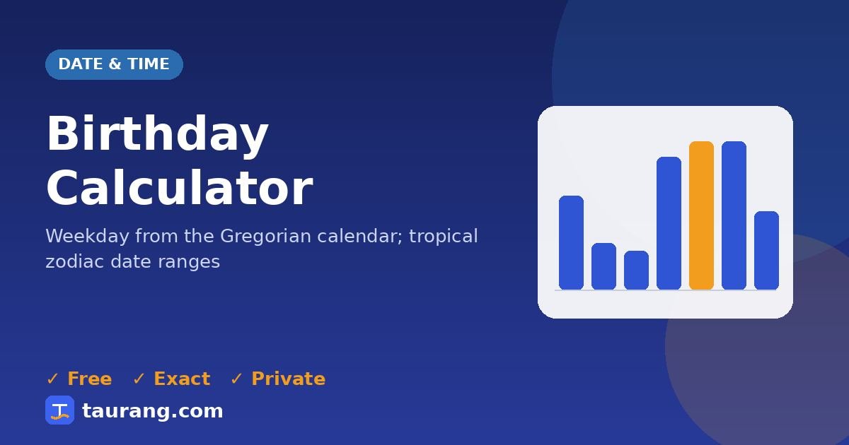 Birthday Calculator – free online date & time tool illustration