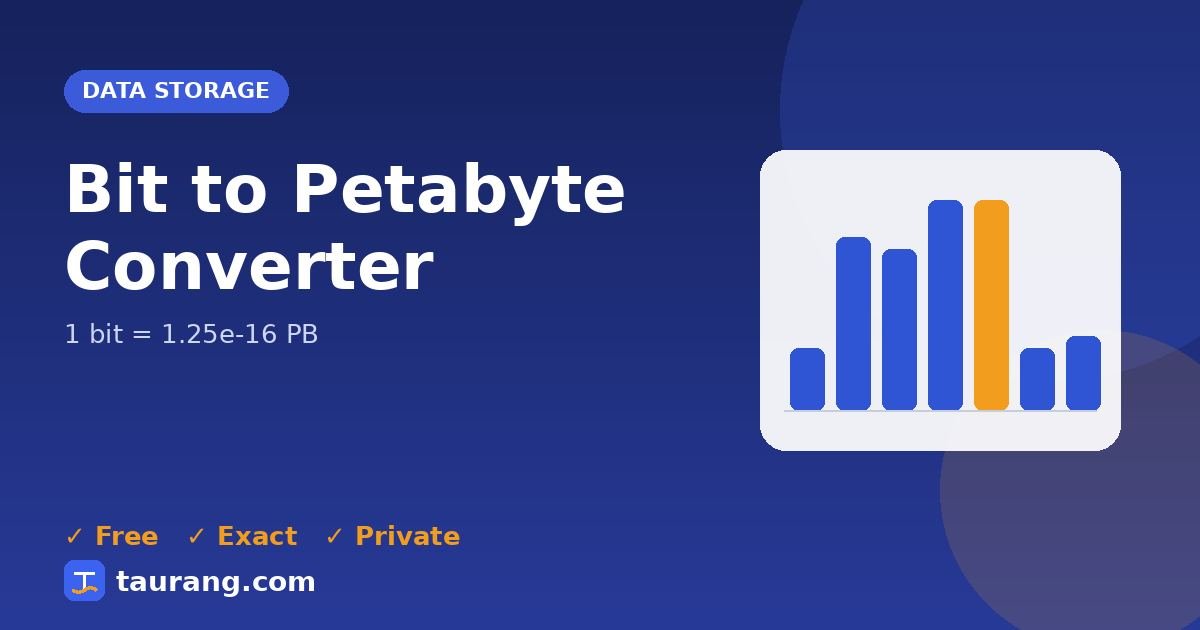 Bit to Petabyte conversion – bit to PB formula illustration