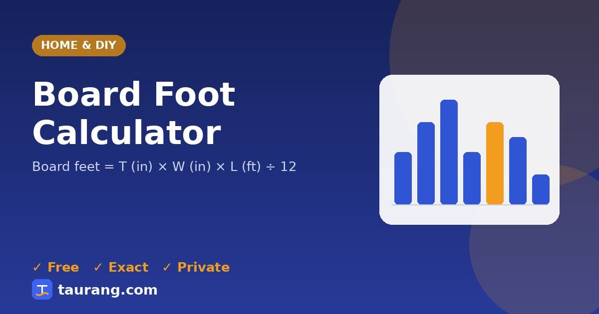 Board Foot Calculator – free online home & diy tool illustration