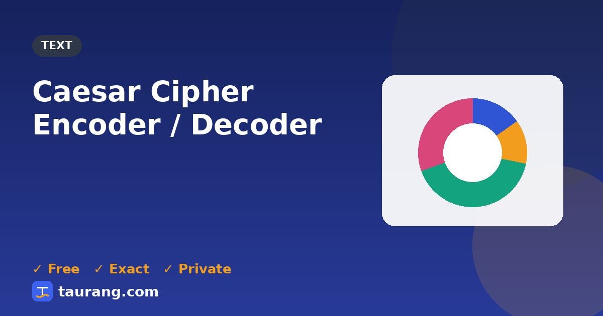 Caesar Cipher Encoder / Decoder – free online text tool illustration