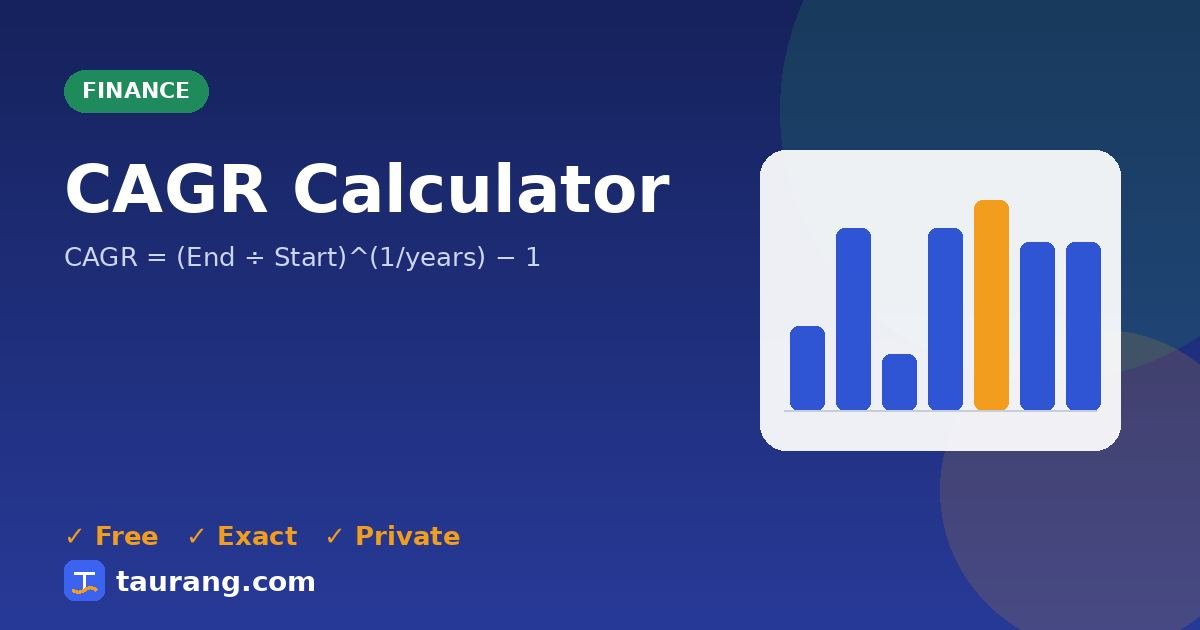 CAGR Calculator – free online finance tool illustration