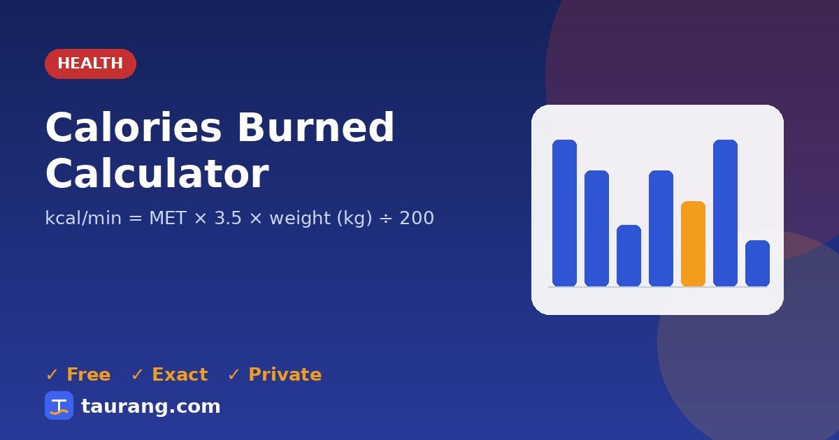 Calories Burned Calculator – free online health tool illustration