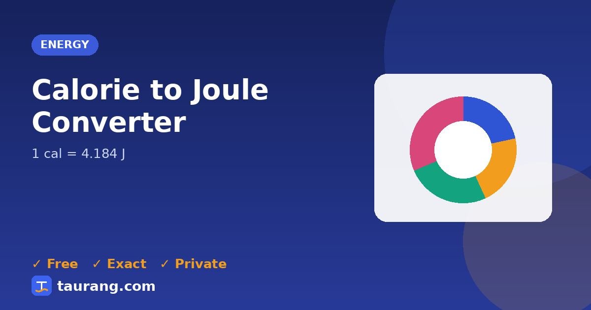 Calorie to Joule conversion – cal to J formula illustration