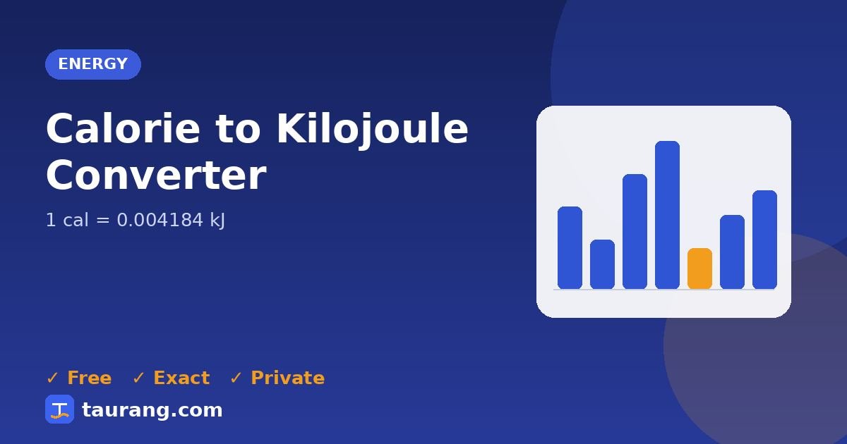 Calorie to Kilojoule conversion – cal to kJ formula illustration