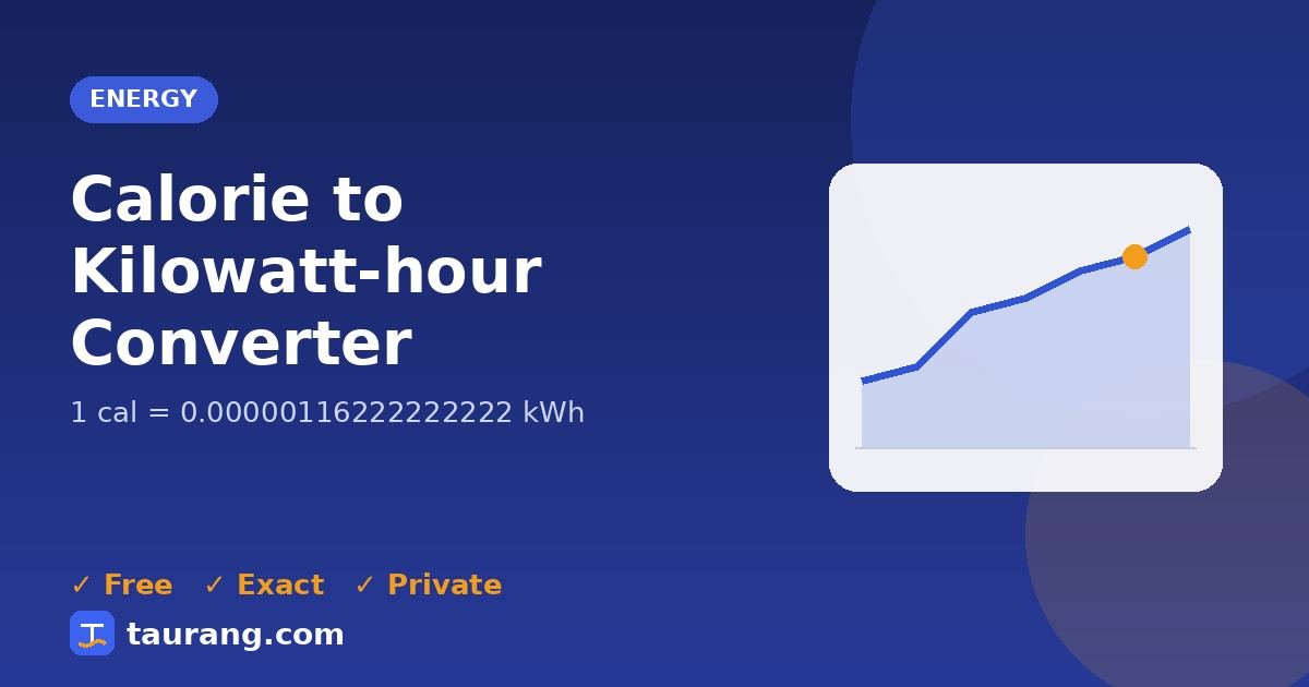 Calorie to Kilowatt-hour conversion – cal to kWh formula illustration