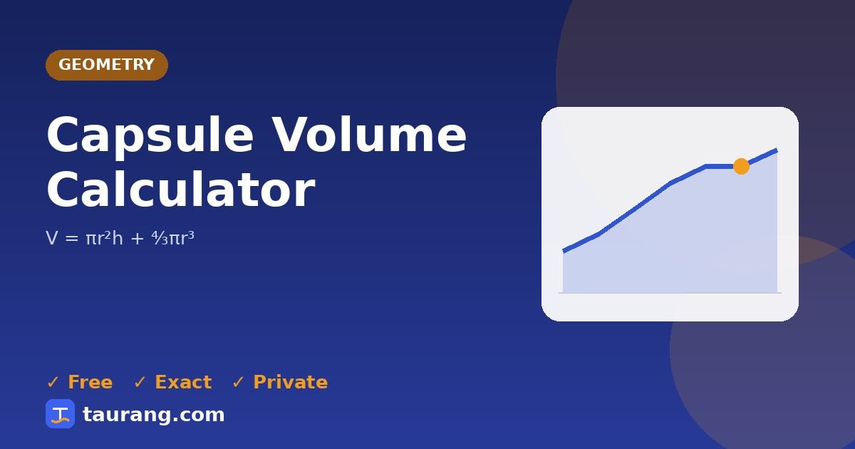 Capsule Volume Calculator – free online geometry tool illustration