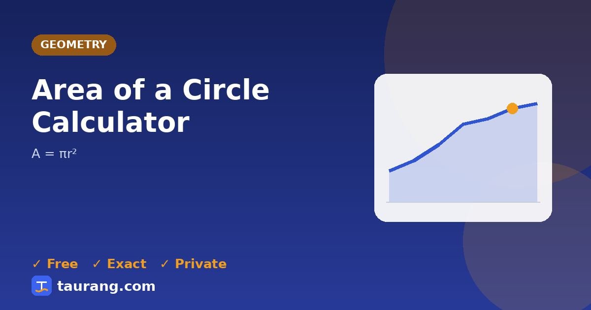 Area of a Circle Calculator – free online geometry tool illustration