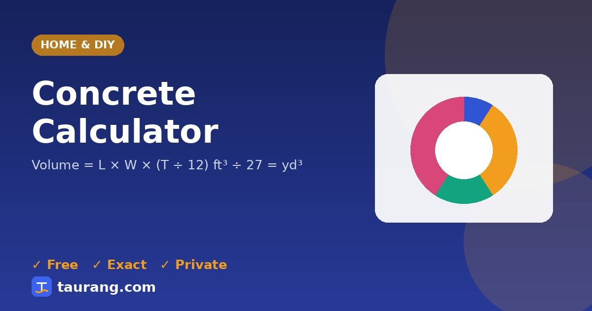 Concrete Calculator – free online home & diy tool illustration