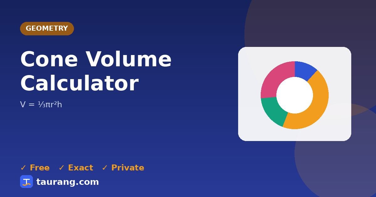 Cone Volume Calculator – free online geometry tool illustration