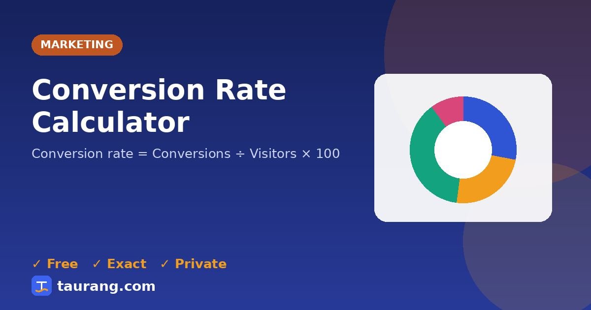 Conversion Rate Calculator – free online marketing tool illustration