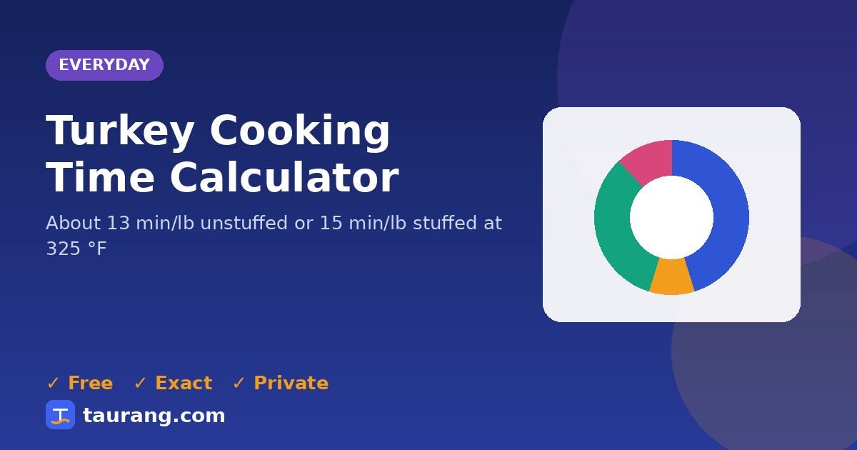Turkey Cooking Time Calculator – free online everyday tool illustration