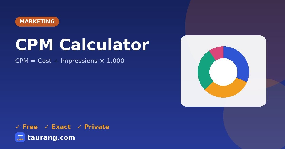CPM Calculator – free online marketing tool illustration