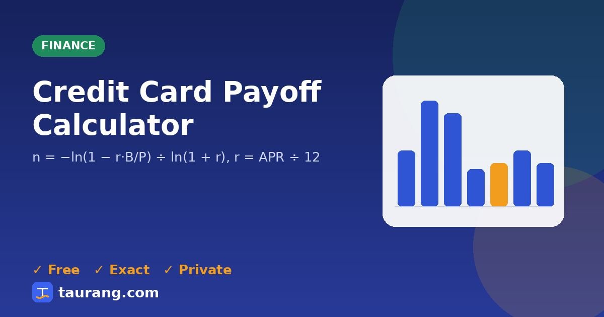 Credit Card Payoff Calculator – free online finance tool illustration