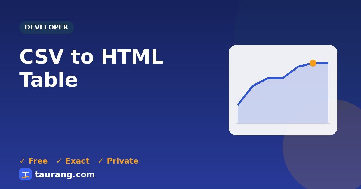 CSV to HTML Table – free online developer tool illustration