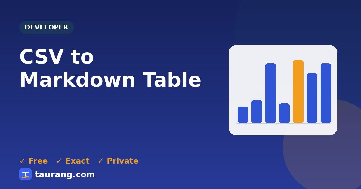 CSV to Markdown Table – free online developer tool illustration
