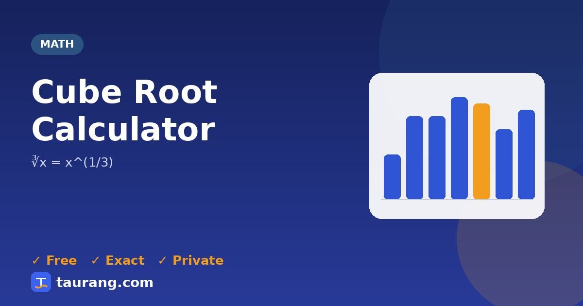 Cube Root Calculator – free online math tool illustration