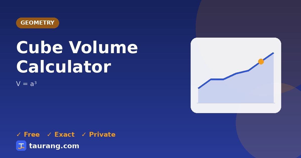Cube Volume Calculator – free online geometry tool illustration