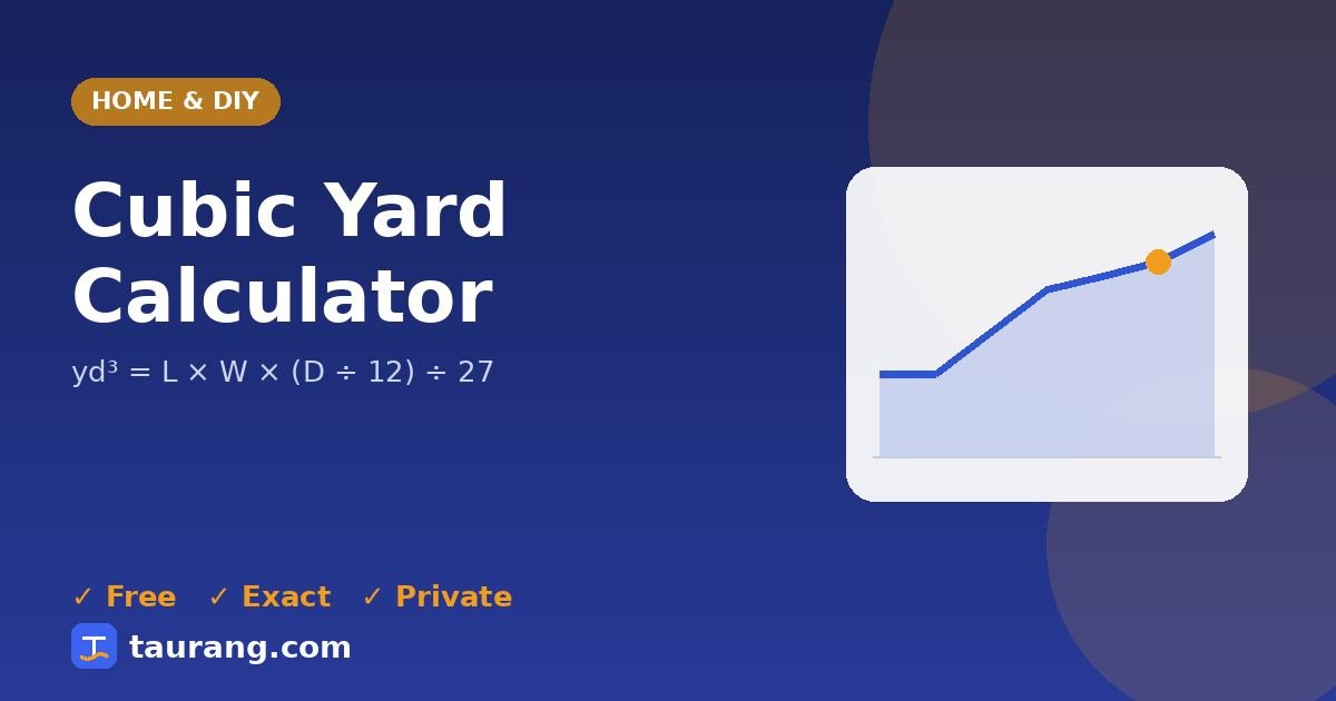 Cubic Yard Calculator – free online home & diy tool illustration