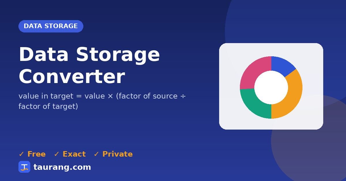 Data Storage Converter – free online data storage tool illustration