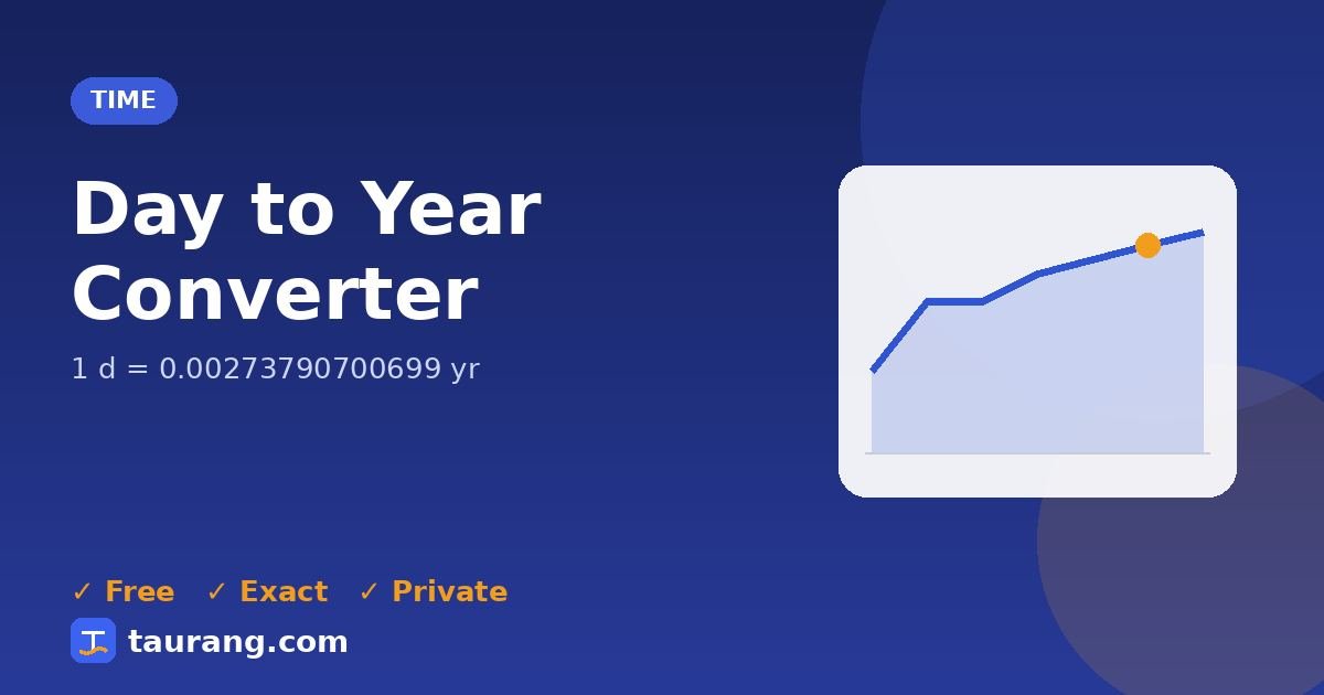 Day to Year conversion – d to yr formula illustration