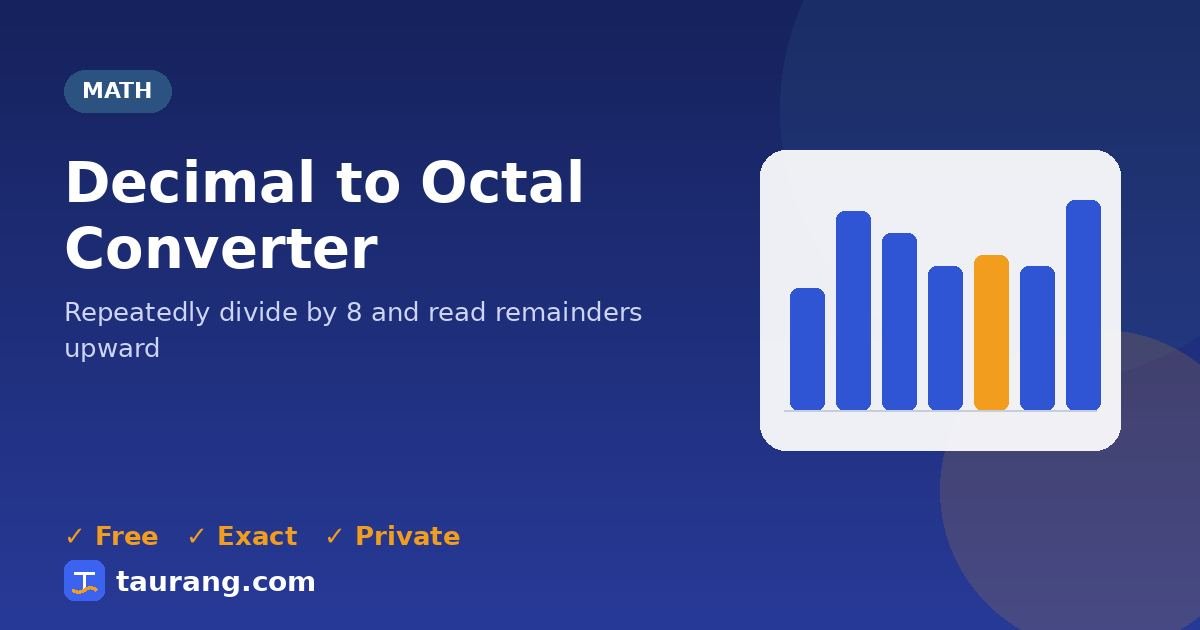 Decimal to Octal Converter – free online math tool illustration