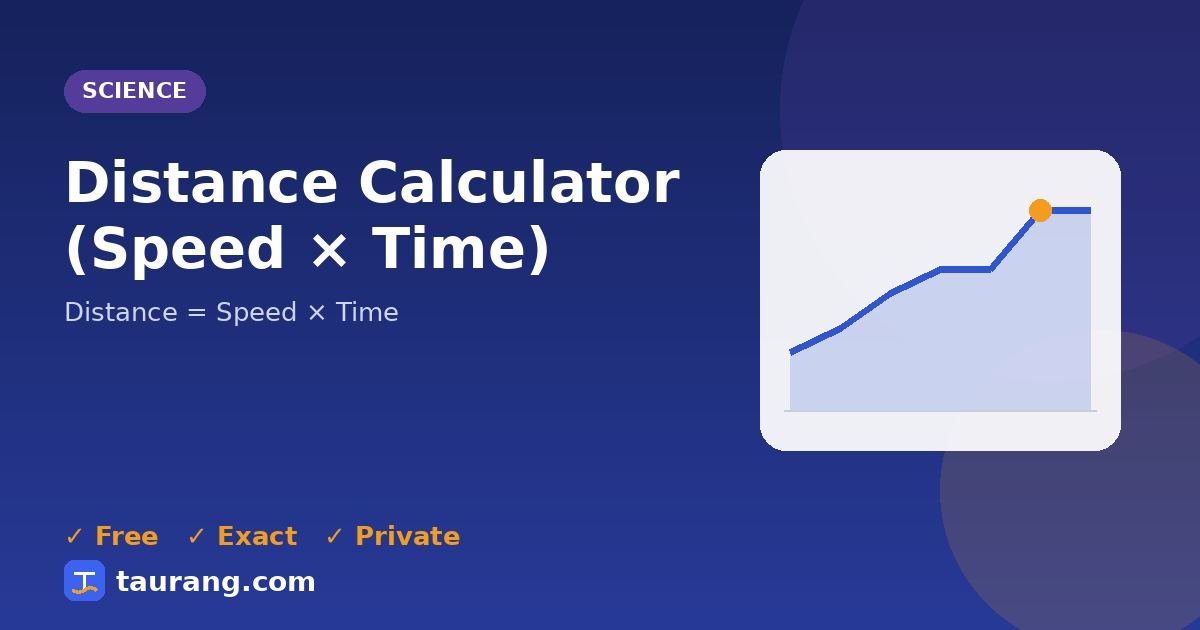Distance Calculator (Speed × Time) – free online science tool illustration