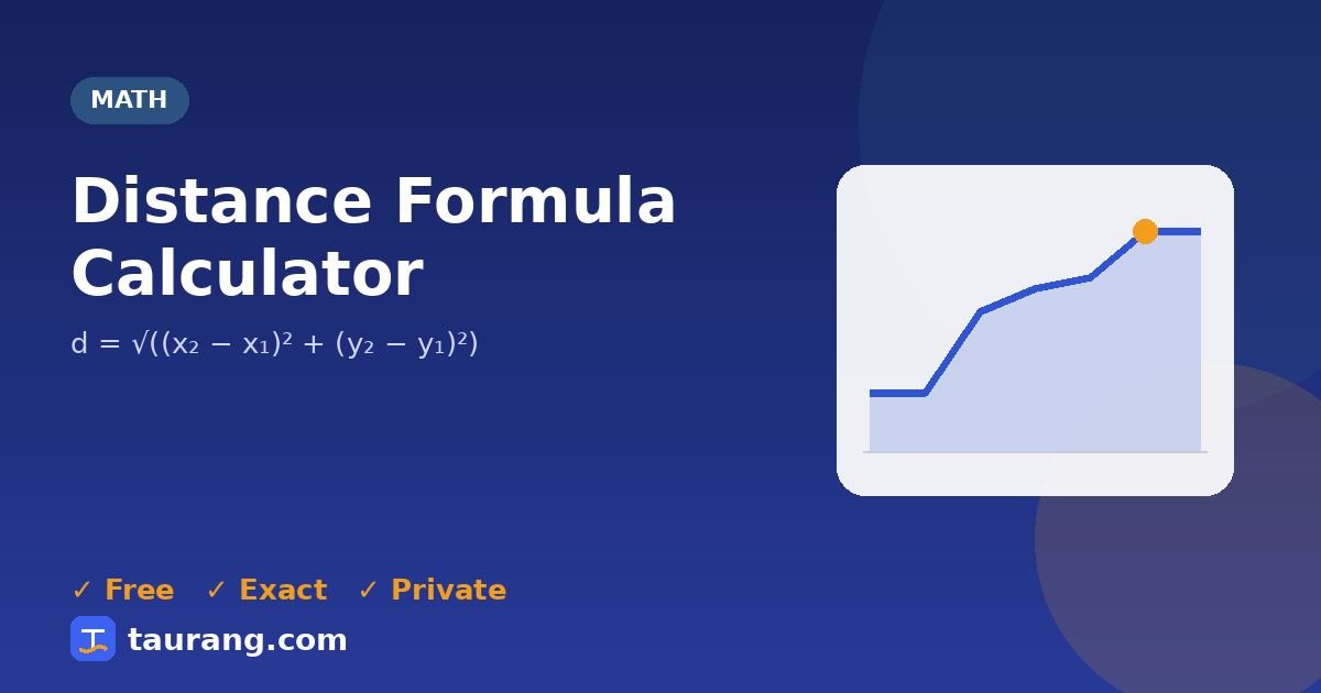 Distance Formula Calculator – free online math tool illustration