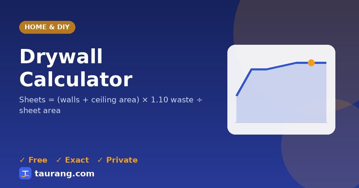 Drywall Calculator – free online home & diy tool illustration