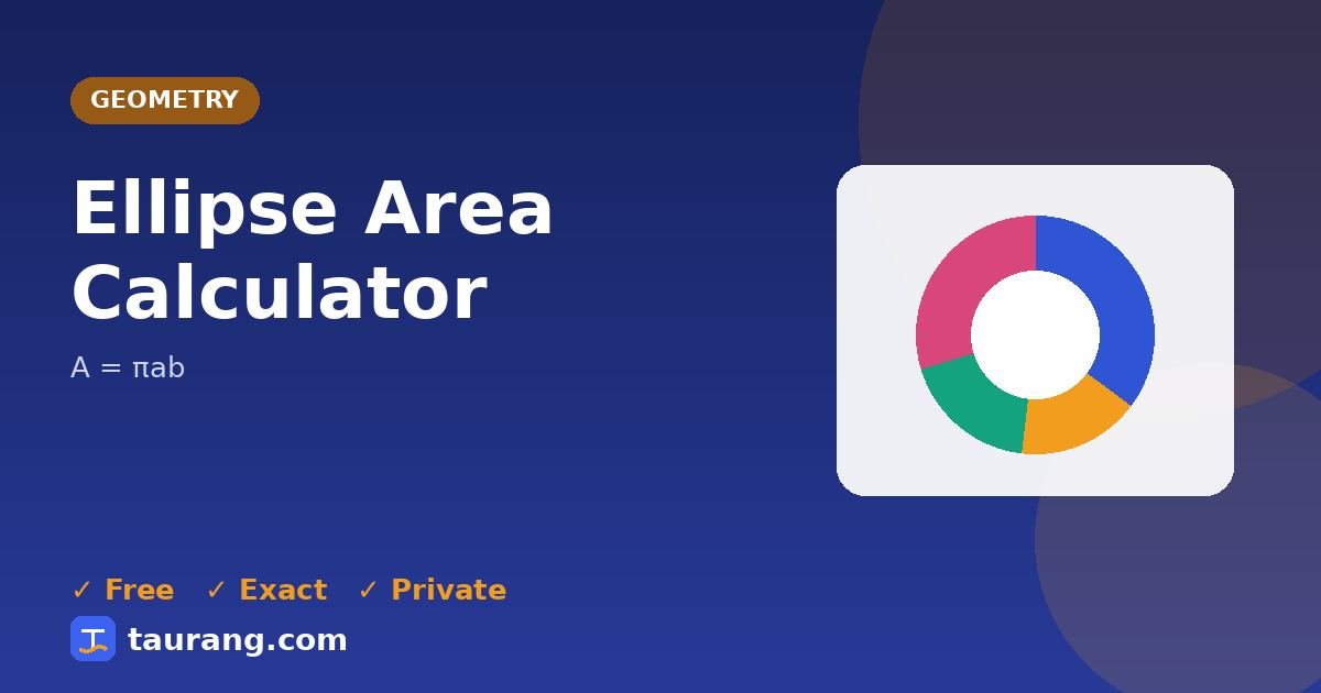 Ellipse Area Calculator – free online geometry tool illustration