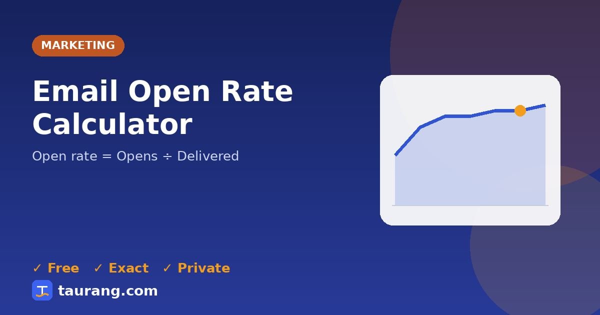 Email Open Rate Calculator – free online marketing tool illustration