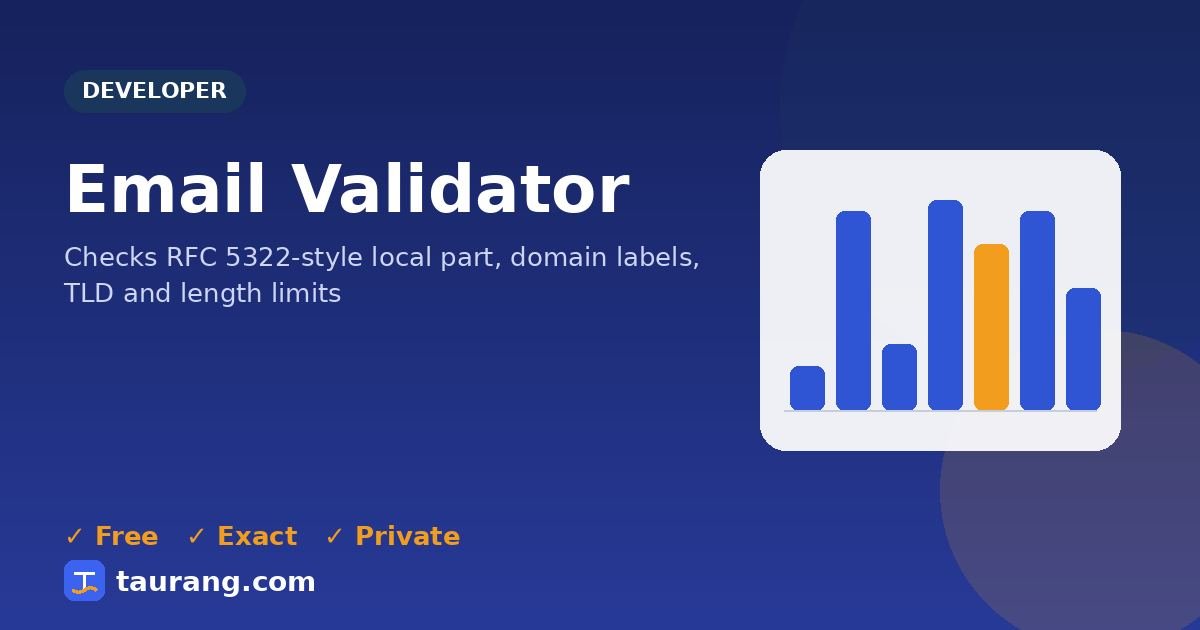 Email Validator – free online developer tool illustration