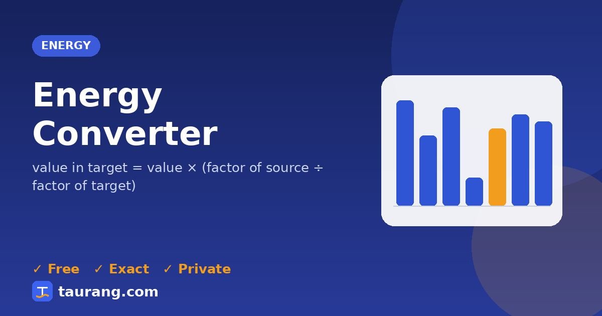Energy Converter – free online energy tool illustration