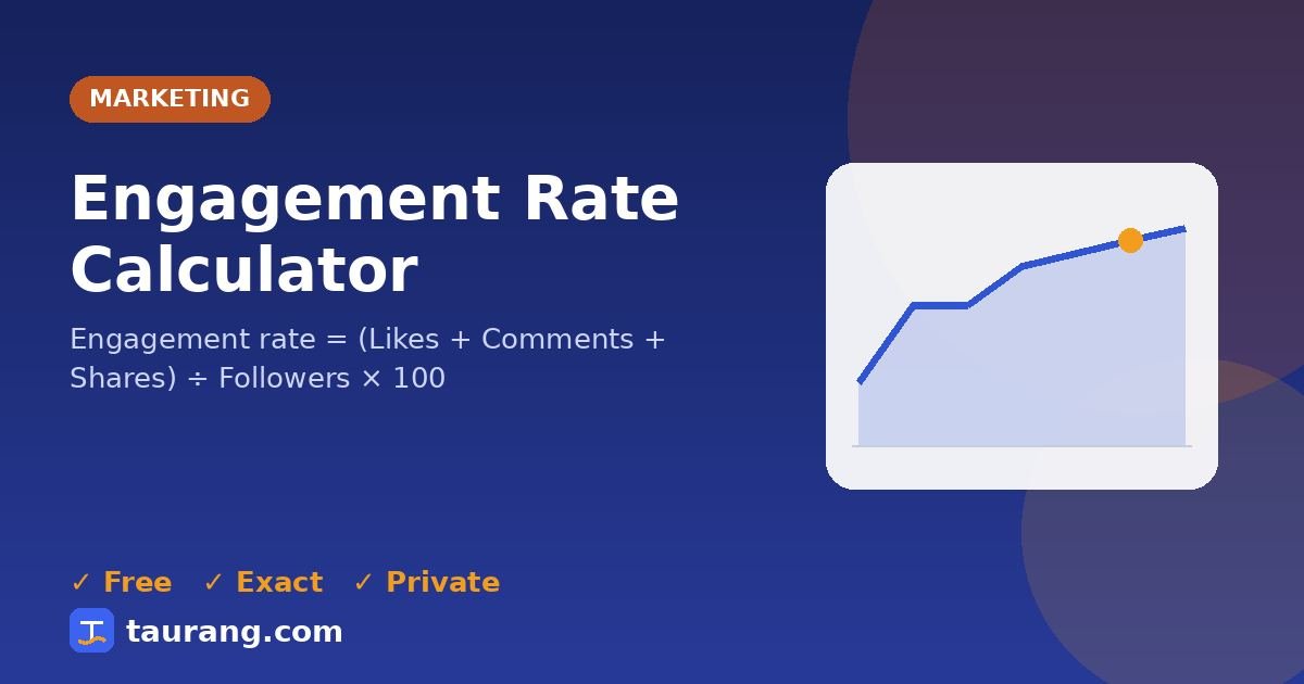 Engagement Rate Calculator – free online marketing tool illustration