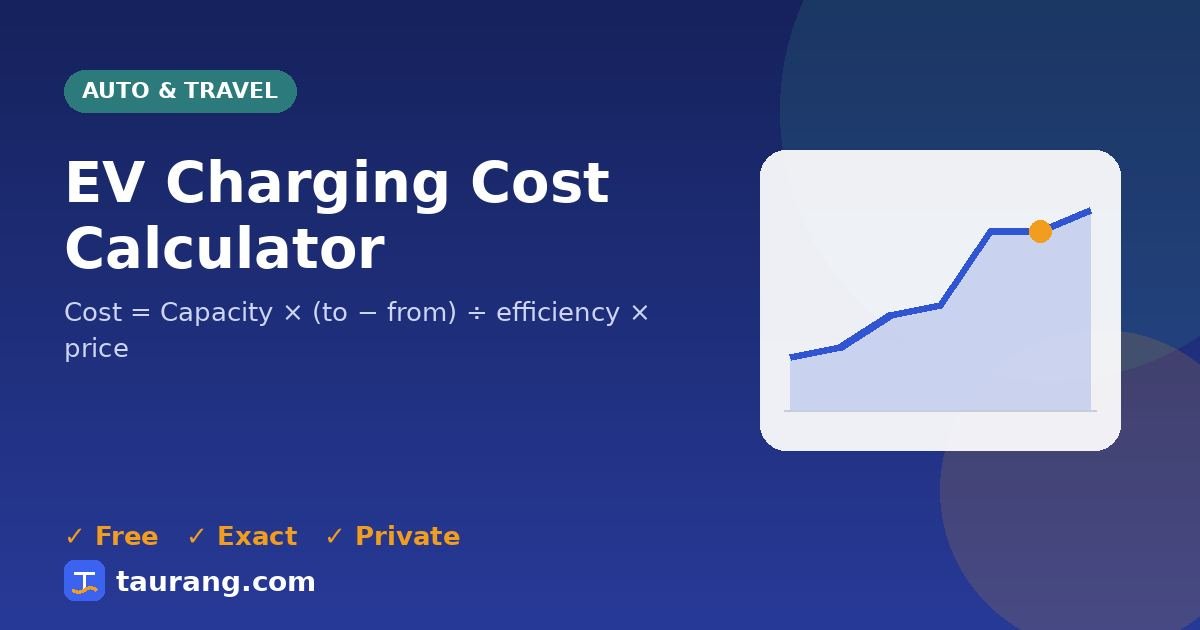 EV Charging Cost Calculator – free online auto & travel tool illustration