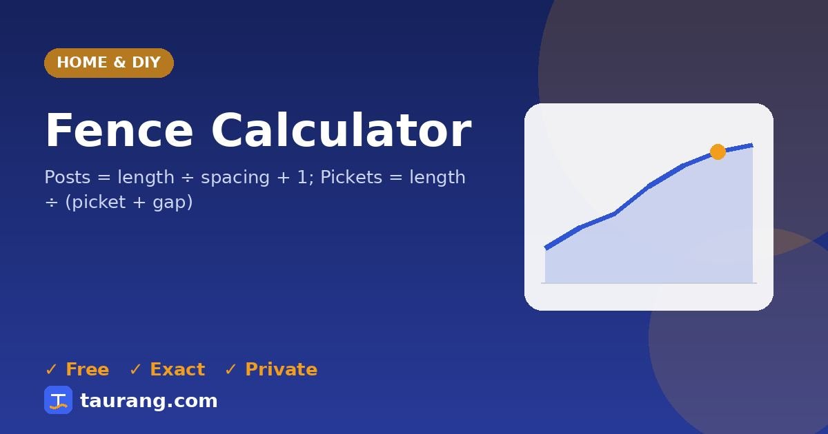 Fence Calculator – free online home & diy tool illustration