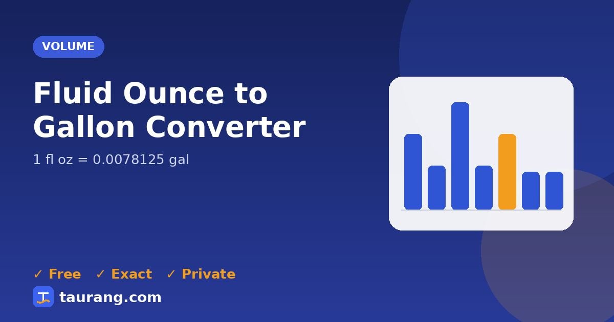 Fluid Ounce to Gallon conversion – fl oz to gal formula illustration