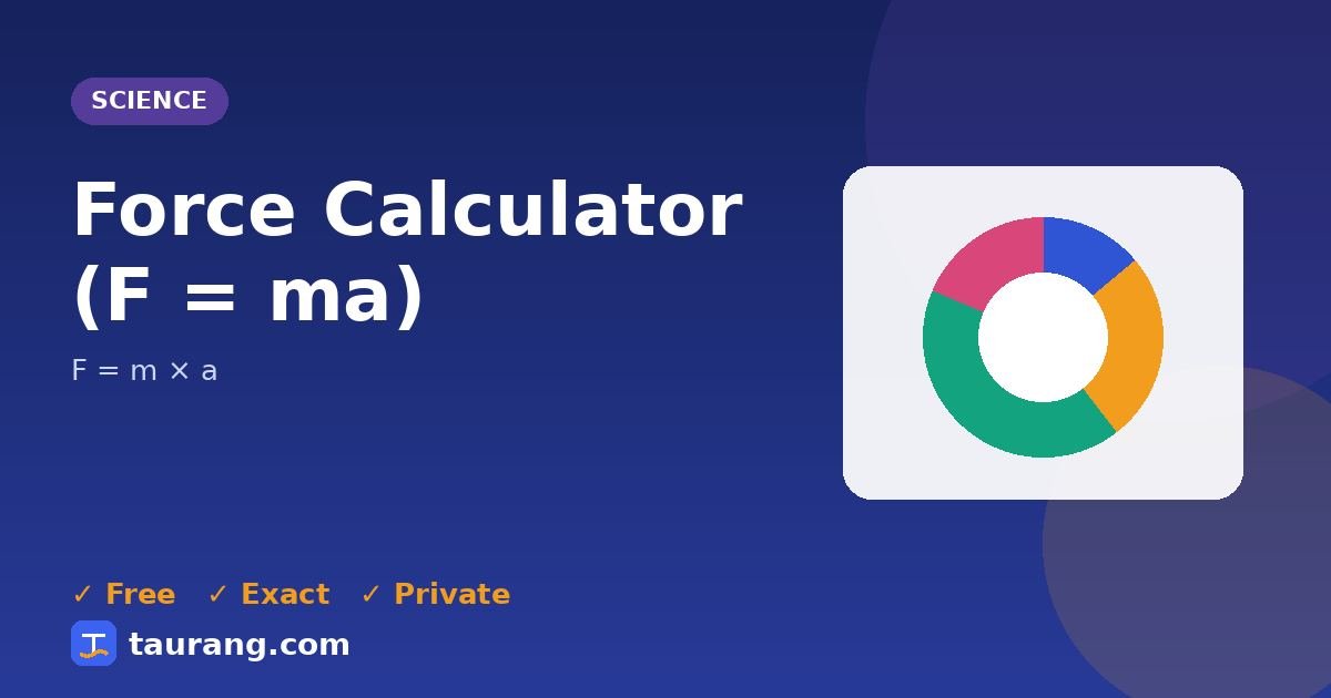 Force Calculator (F = ma) – free online science tool illustration