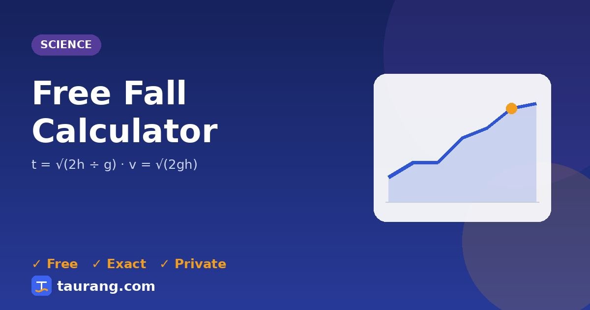 Free Fall Calculator – free online science tool illustration