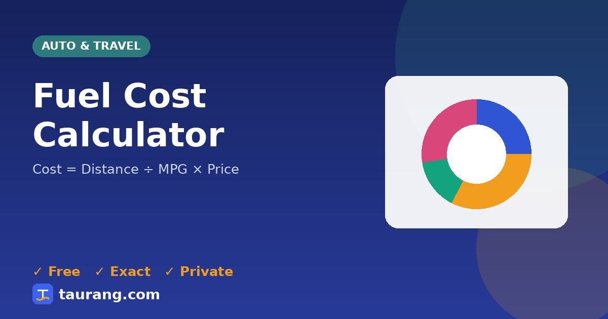 Fuel Cost Calculator – free online auto & travel tool illustration