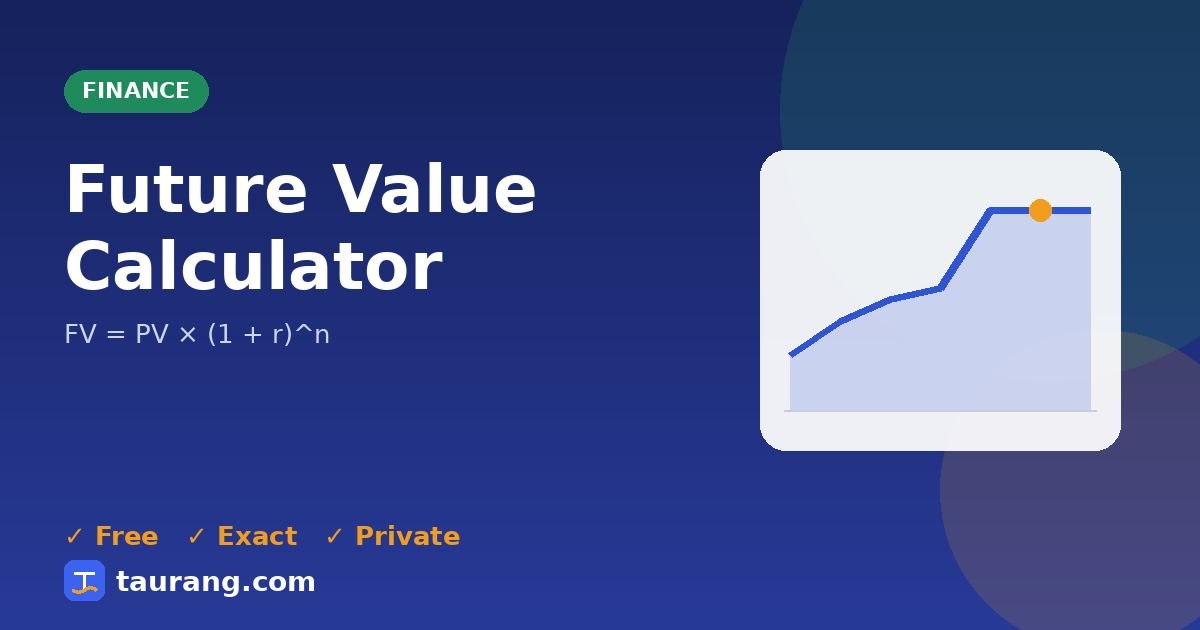 Future Value Calculator – free online finance tool illustration