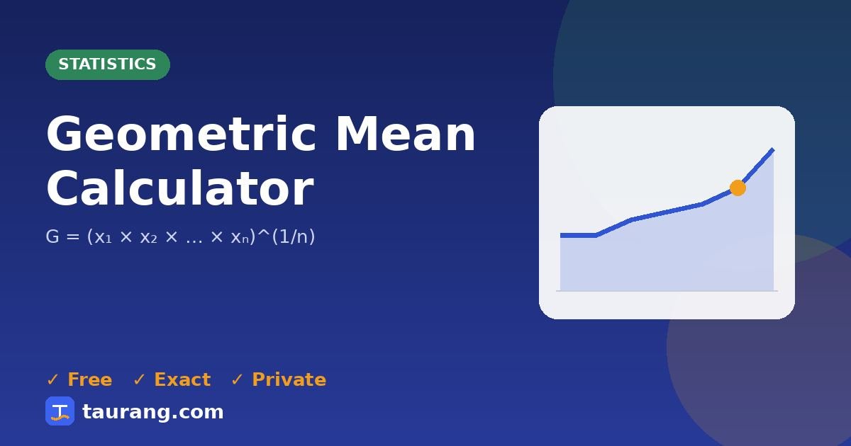 Geometric Mean Calculator – free online statistics tool illustration