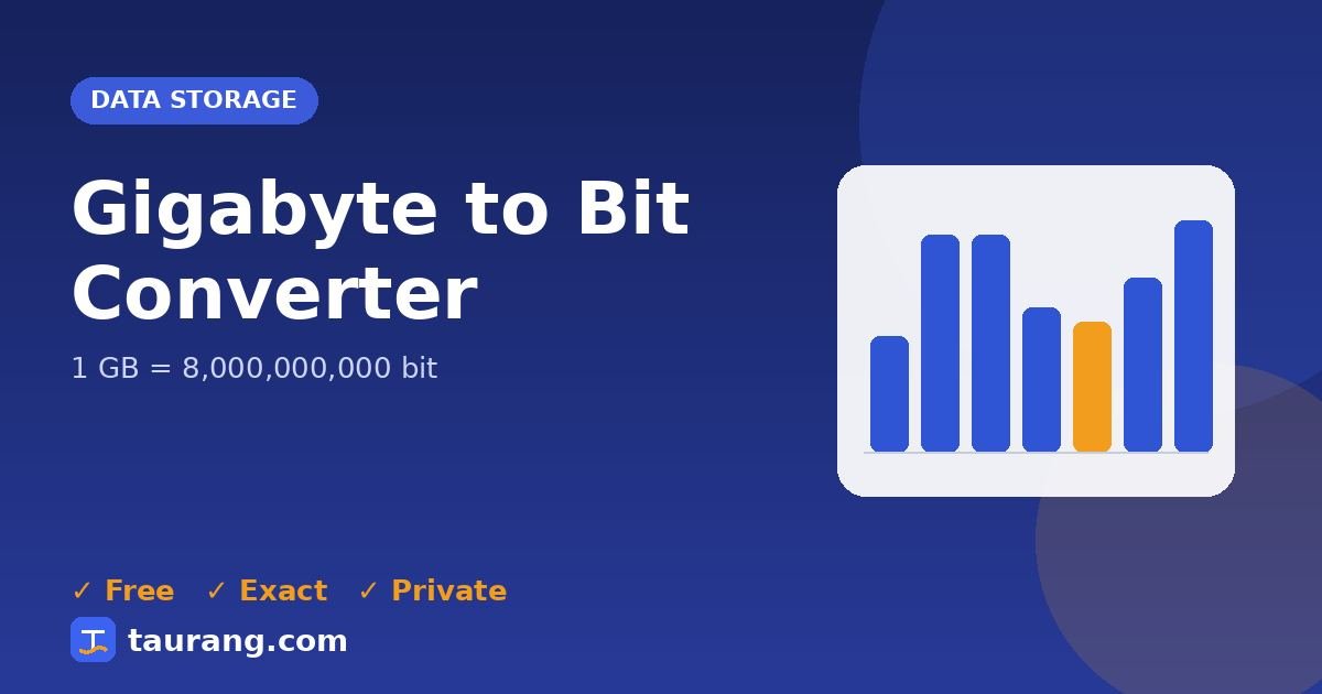 Gigabyte to Bit conversion – GB to bit formula illustration